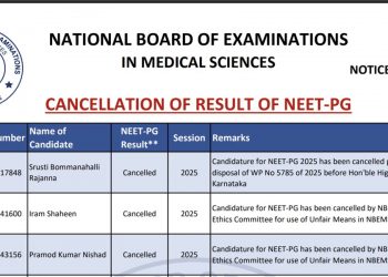 NEET PG Result Cancelled For 22 Candidates Over Unfair Means, Court Order, Check Notice Here